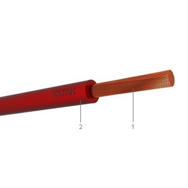 KABEL VATAN H07V-K 1X25 MM