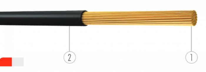 KABEL ÜNAL 1x70MM² H07V-K