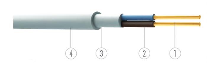 KABEL ÜNAL NHXMH-O-re/v 3X6 MM²