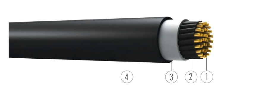 KABEL ÜNAL YVV-K-O 4X70 MM²