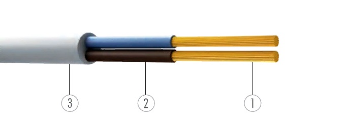 KABEL SEDEF H07V-K 1X2,5 MM²